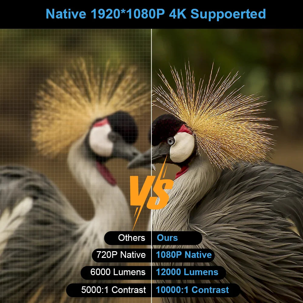 NNEOBA Portable Mini 4K Projector 1080P White-3